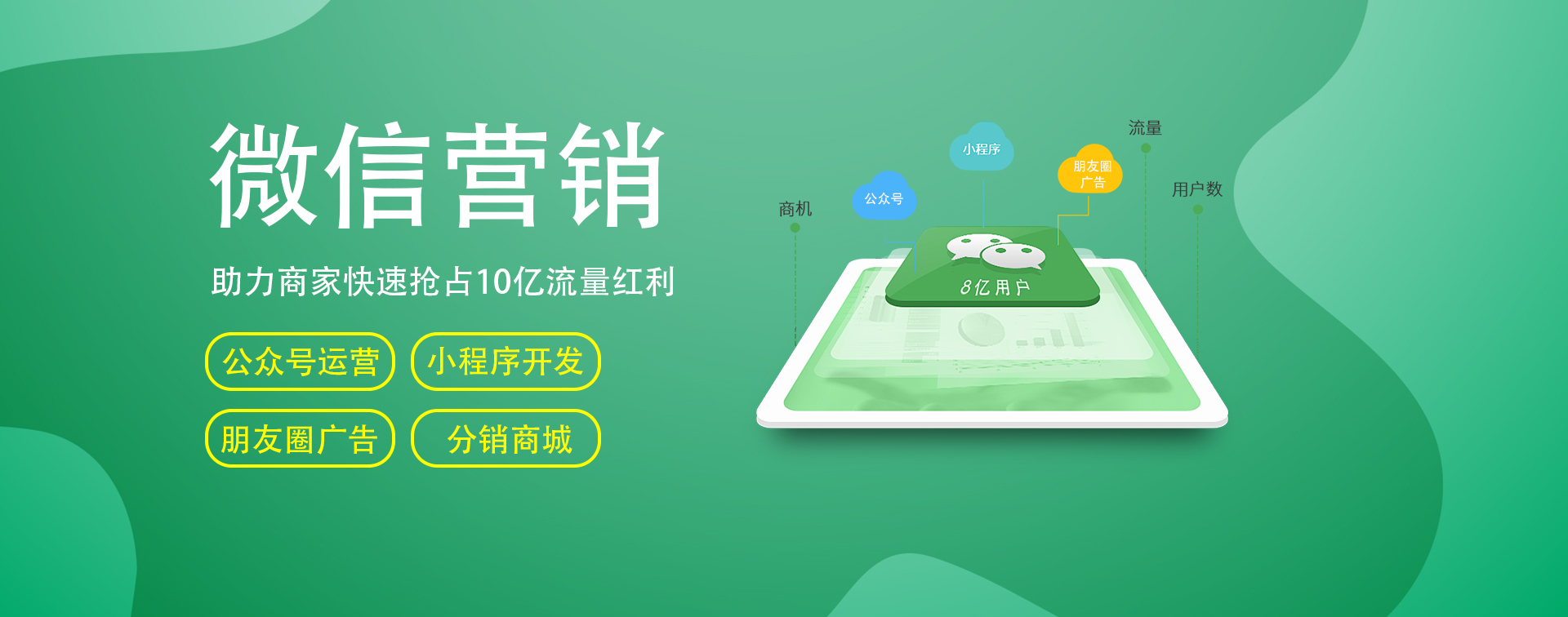 微信開(kāi)發(fā)、微信營(yíng)銷(xiāo)、小程序商城